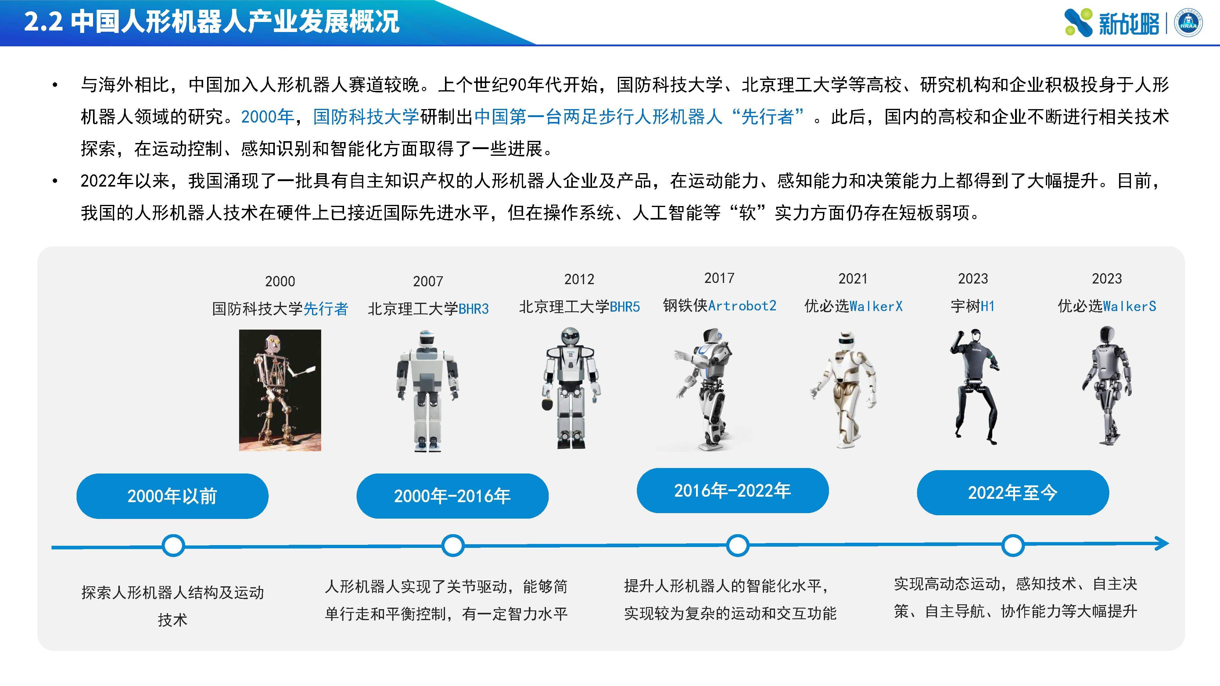 2025手术机器人行业发展现状及市场规模分析_人保服务 ,人保服务