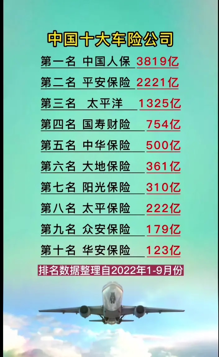 人保车险,人保服务_汽车行业市场现状深度分析:2024年12月中国占世界汽车份额41%