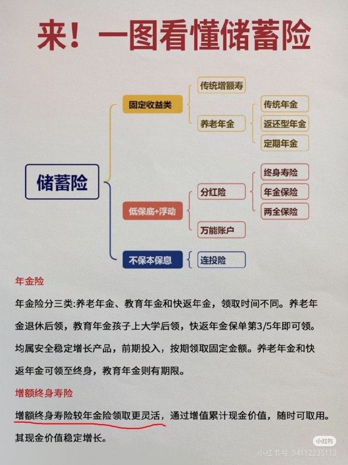 保险有温度,人保伴您前行_2025年家居连锁行业现状与发展趋势分析