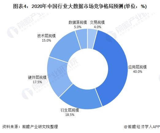2025年证券行业现状与发展趋势分析_人保服务 ,人保护你周全