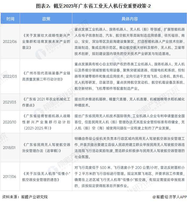 2024年小型农机具行业发展现状、竞争格局及未来发展趋势与前景分析_人保财险 ,人保护你周全