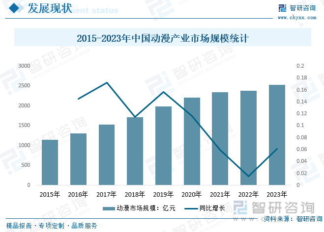 2024年小型农机具行业发展现状、竞争格局及未来发展趋势与前景分析_人保财险 ,人保护你周全