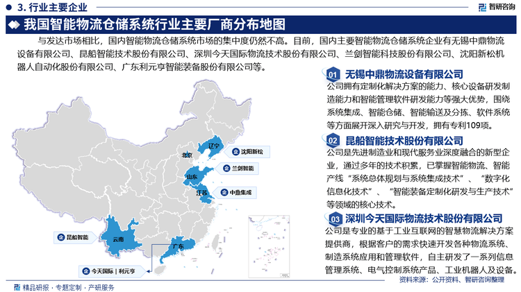 人保服务 ,人保财险政银保 _2025线上零售行业发展现状及供需格局、竞争格局分析