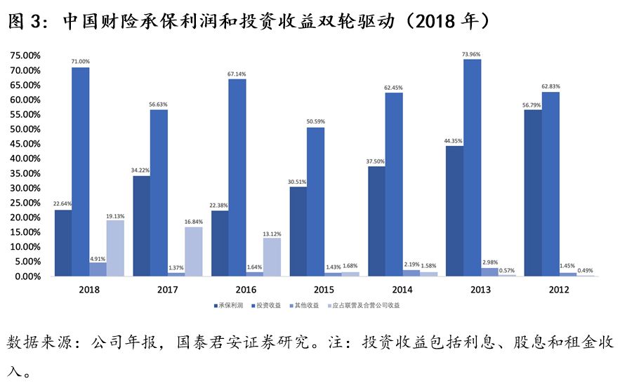 2025塑胶粒行业市场发展现状及竞争格局、投资前景分析_人保服务,人保财险 