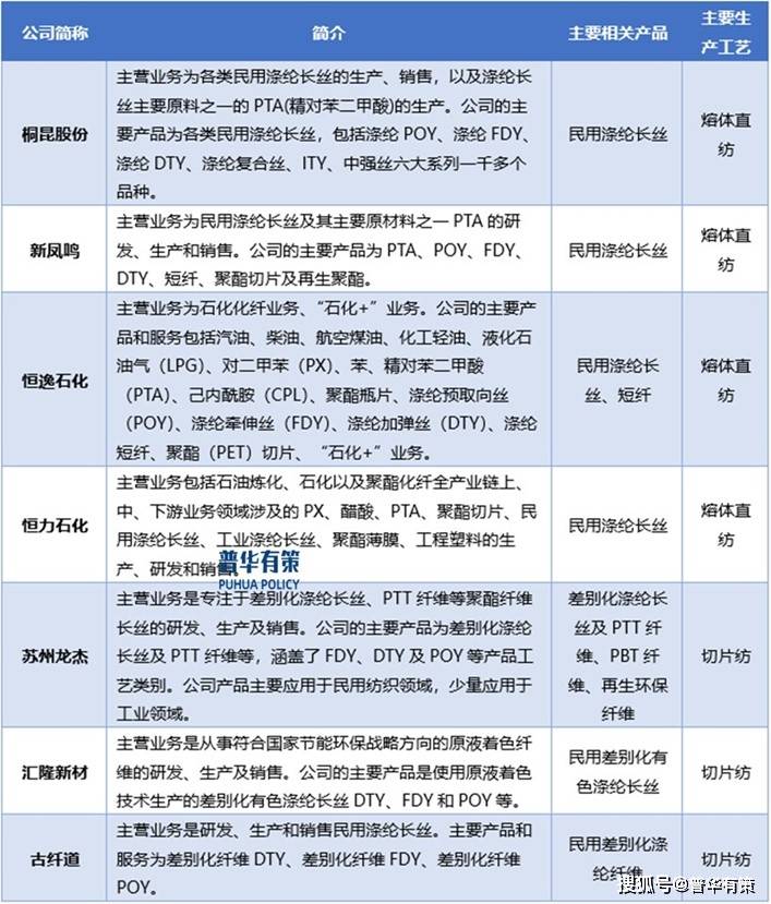 2025环保装备行业发展现状及整体市场规模、竞争格局分析_人保财险 ,拥有“如意行”驾乘险，出行更顺畅！