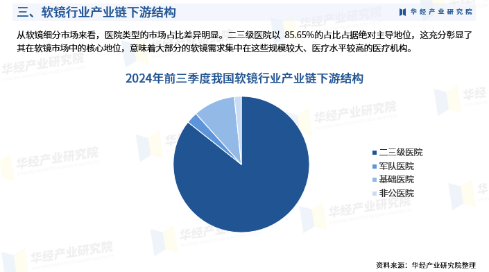 2025环保装备行业发展现状及整体市场规模、竞争格局分析_人保财险 ,拥有“如意行”驾乘险，出行更顺畅！