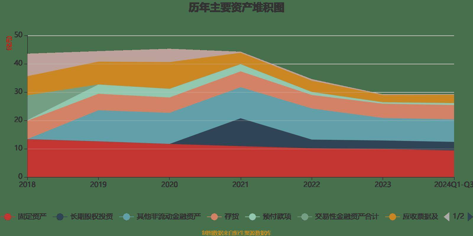 2025环保装备行业发展现状及整体市场规模、竞争格局分析_人保财险 ,拥有“如意行”驾乘险，出行更顺畅！