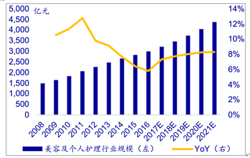 2025年中国电线电缆行业市场分析报告_人保服务,人保护你周全