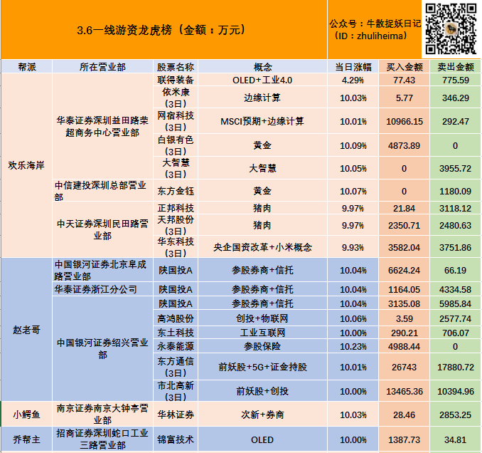 人保服务 ,人保车险_2025年工业软件行业现状与发展趋势分析