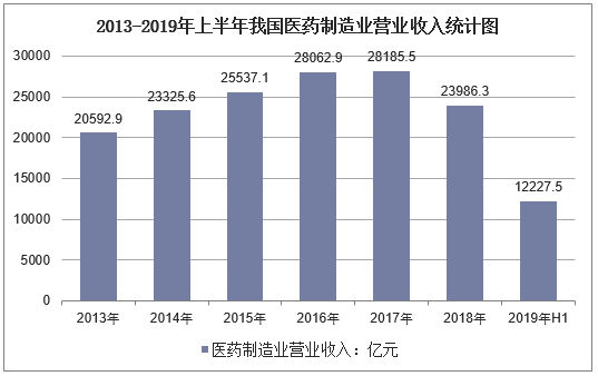 2025年中国电线电缆行业市场分析报告_人保服务,人保护你周全