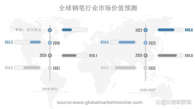 2025年中国电线电缆行业市场分析报告_人保服务,人保护你周全