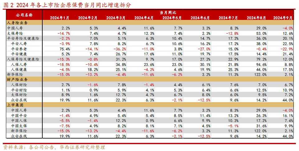 2025年HVAC设备行业现状与发展趋势分析_人保财险政银保 ,拥有“如意行”驾乘险,出行更顺畅!