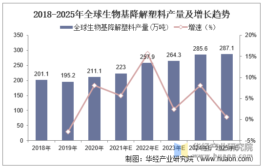 人保车险,人保财险政银保 _2025年电动汽车行业现状与发展趋势分析