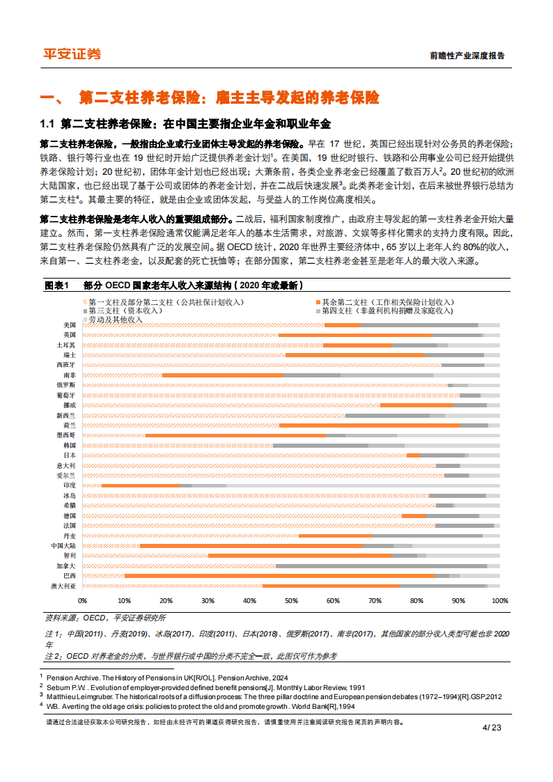 人保服务,人保财险 _2024年中国供热管网行业市场分析报告