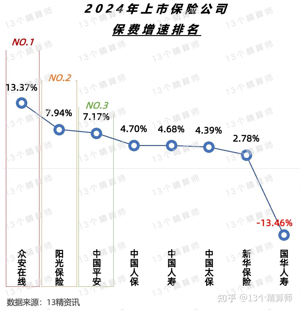 人保服务,人保财险 _2024年中国供热管网行业市场分析报告