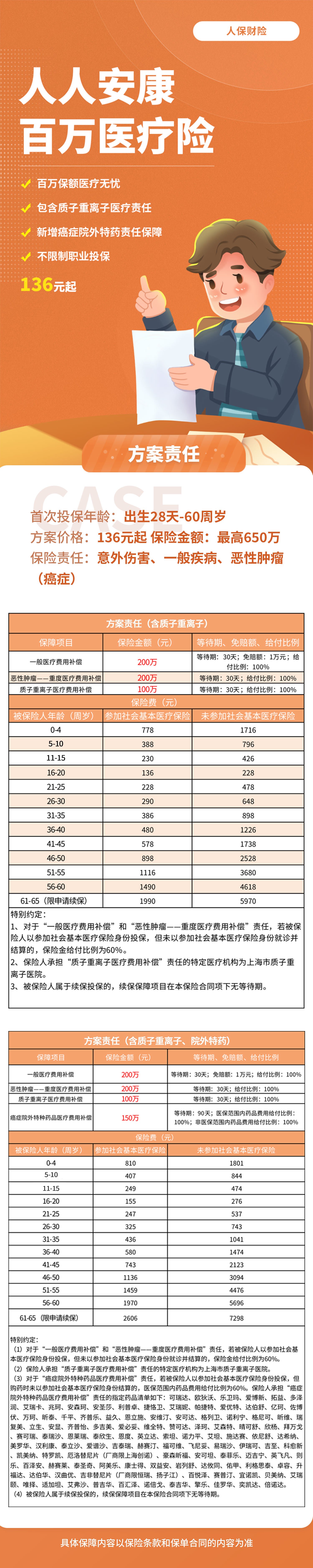 2025年干细胞医疗行业竞争格局及发展前景预测分析_保险有温度,人保伴您前行