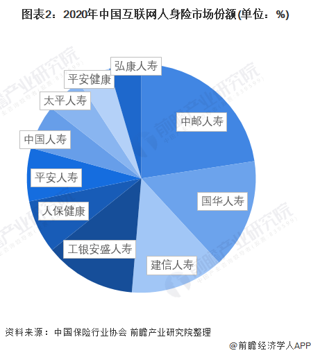 人保服务 ,人保服务_2025美妆工具行业市场现状及竞争格局、投资价值分析