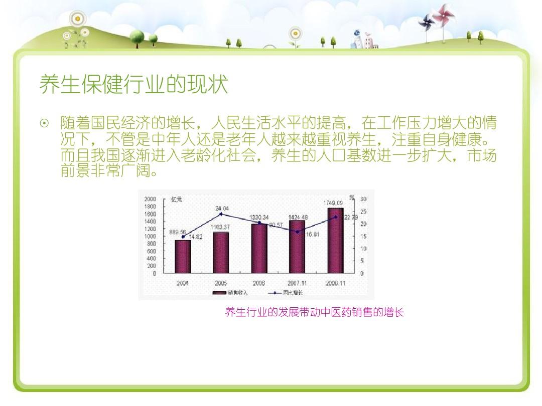 健康养生行业发展趋势及政策分析_人保车险,人保伴您前行