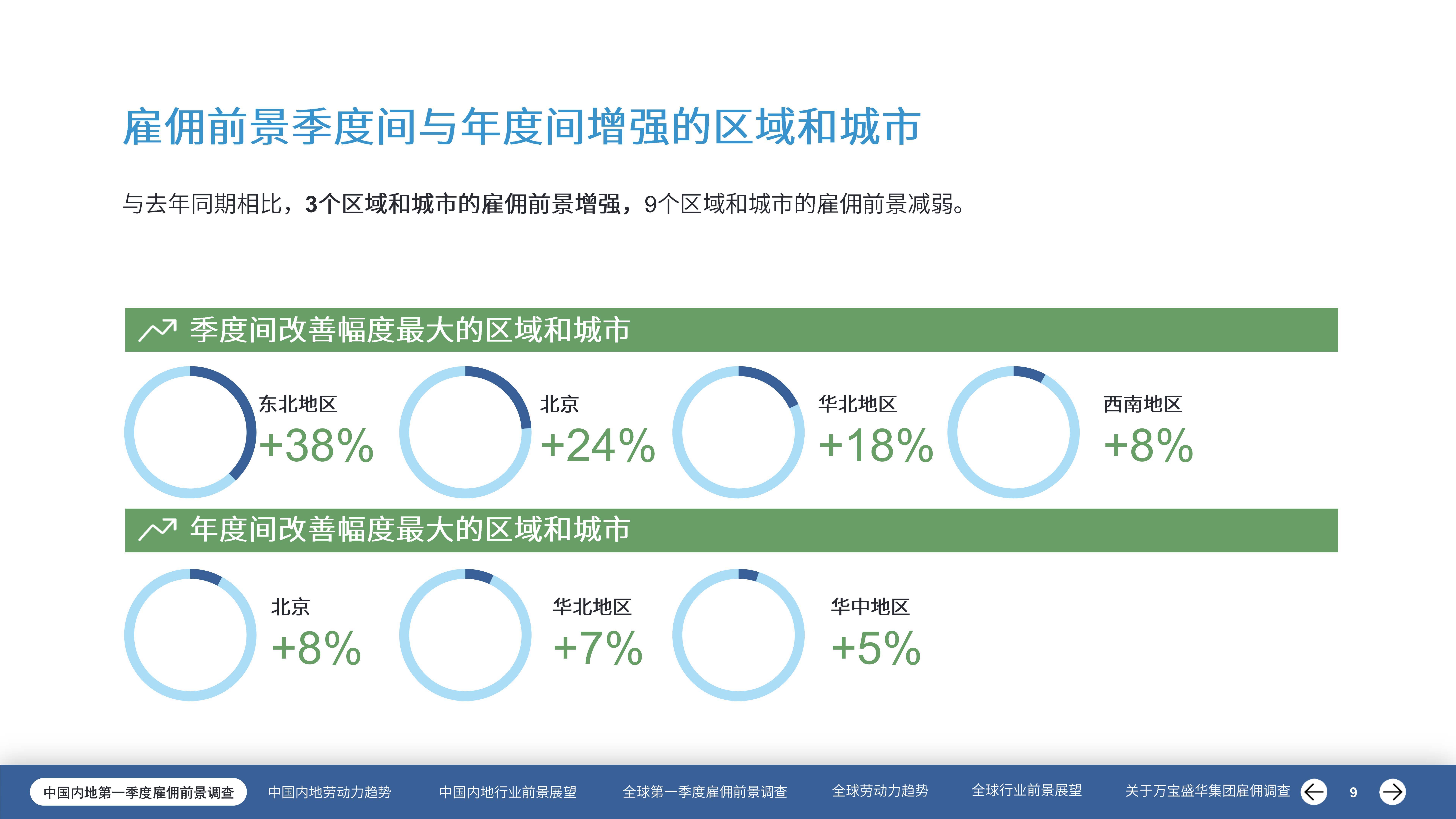2025年中国玻璃行业发展现状、竞争格局及未来发展趋势与前景分析_保险有温度,人保车险