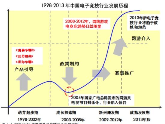 人保服务,拥有“如意行”驾乘险，出行更顺畅！_2025年电竞产业发展现状分析：电竞体育化成大势所趋