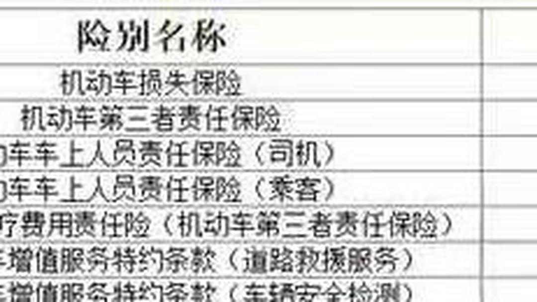 文化会展行业供需分析及投资风险_人保车险,人保护你周全