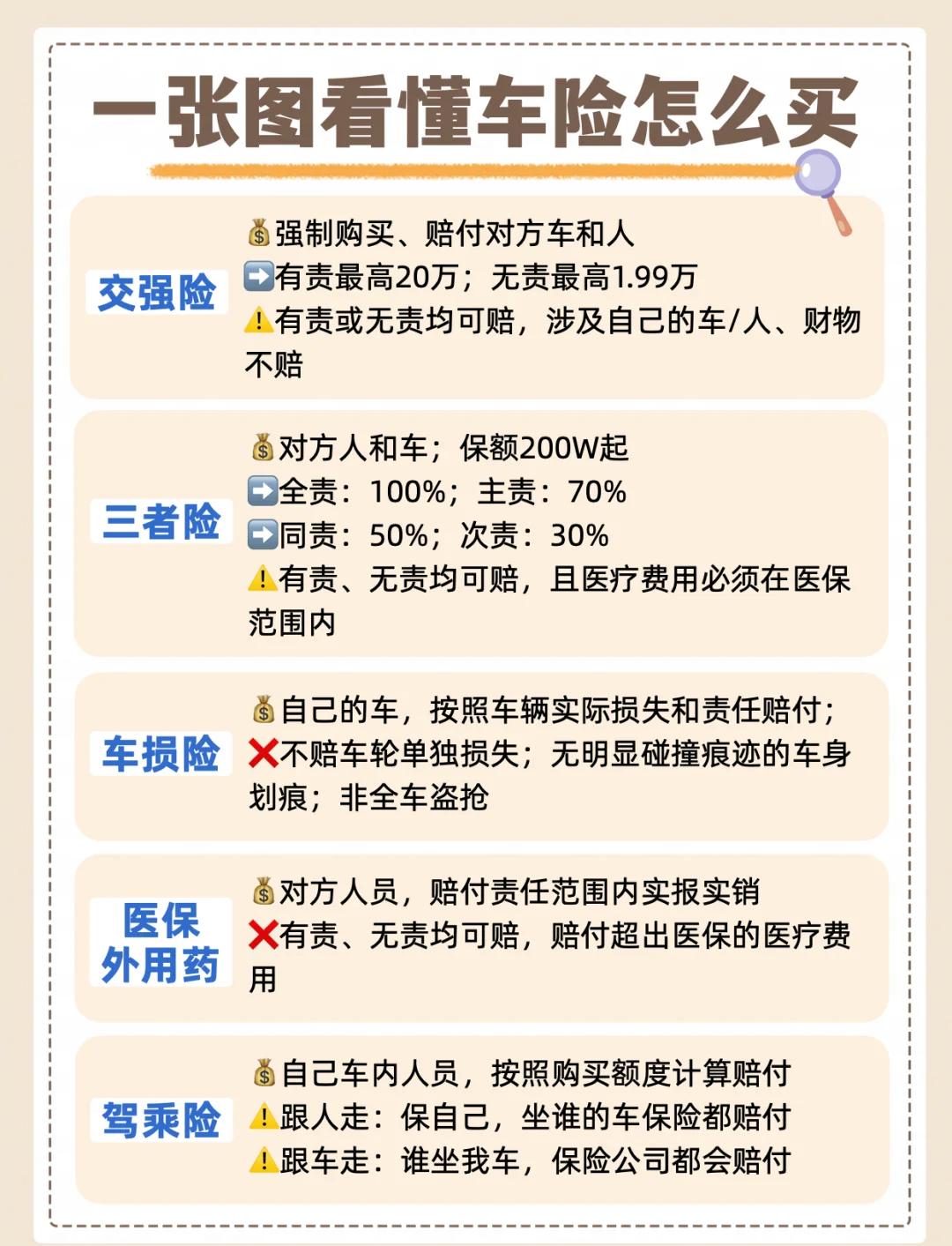 人保车险   品牌优势——快速了解燃油汽车车险,保险有温度_2025年中药配方颗粒行业供需分析及投资风险