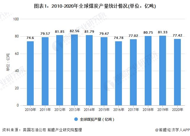 2025白蚁防治行业市场发展现状及竞争格局、供需格局分析_拥有“如意行”驾乘险,出行更顺畅!,人保有温度