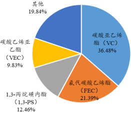 2025白蚁防治行业市场发展现状及竞争格局、供需格局分析_拥有“如意行”驾乘险,出行更顺畅!,人保有温度