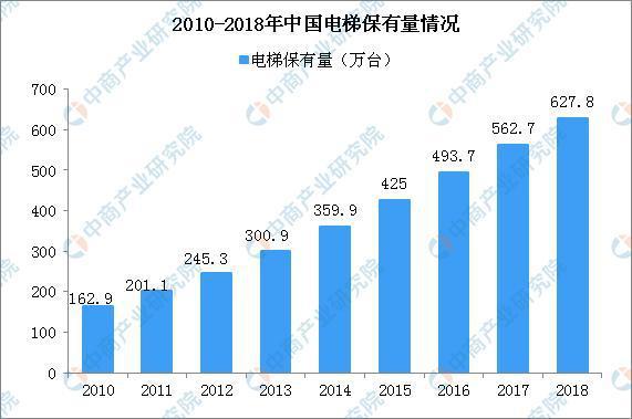 人保服务,人保有温度_2025文生视频行业市场发展现状及竞争格局、机遇分析