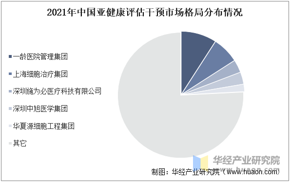 人保服务,人保有温度_2025文生视频行业市场发展现状及竞争格局、机遇分析