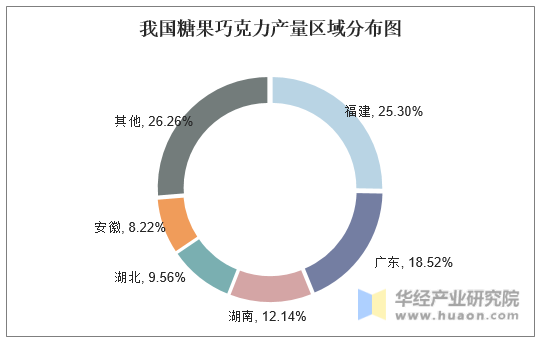 人保伴您前行,人保护你周全_量子点电视行业发展趋势及供需分析
