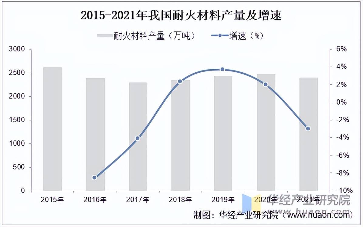 2025年蒲公英种植行业产业链结构及前景预测_人保服务 ,人保护你周全