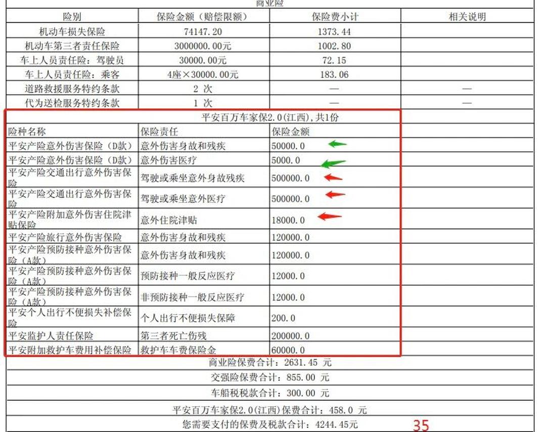2025霍霍巴籽油行业市场未来发展方向及投资潜力分析_保险有温度,人保车险   品牌优势——快速了解燃油汽车车险