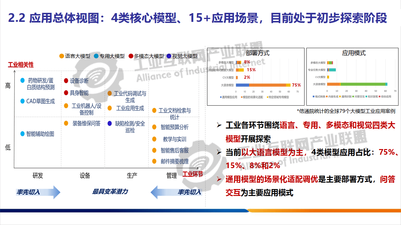 保险有温度,人保财险政银保 _2025年AI大模型行业竞争格局及发展前景预测分析