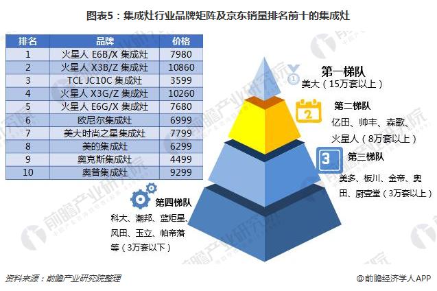 2025奢侈品租赁行业市场现状及竞争格局、消费趋势分析_人保车险   品牌优势——快速了解燃油汽车车险,人保服务