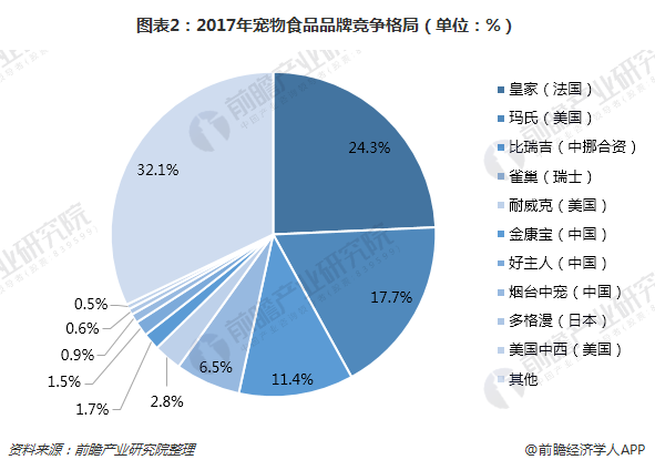 2025奢侈品租赁行业市场现状及竞争格局、消费趋势分析_人保车险   品牌优势——快速了解燃油汽车车险,人保服务