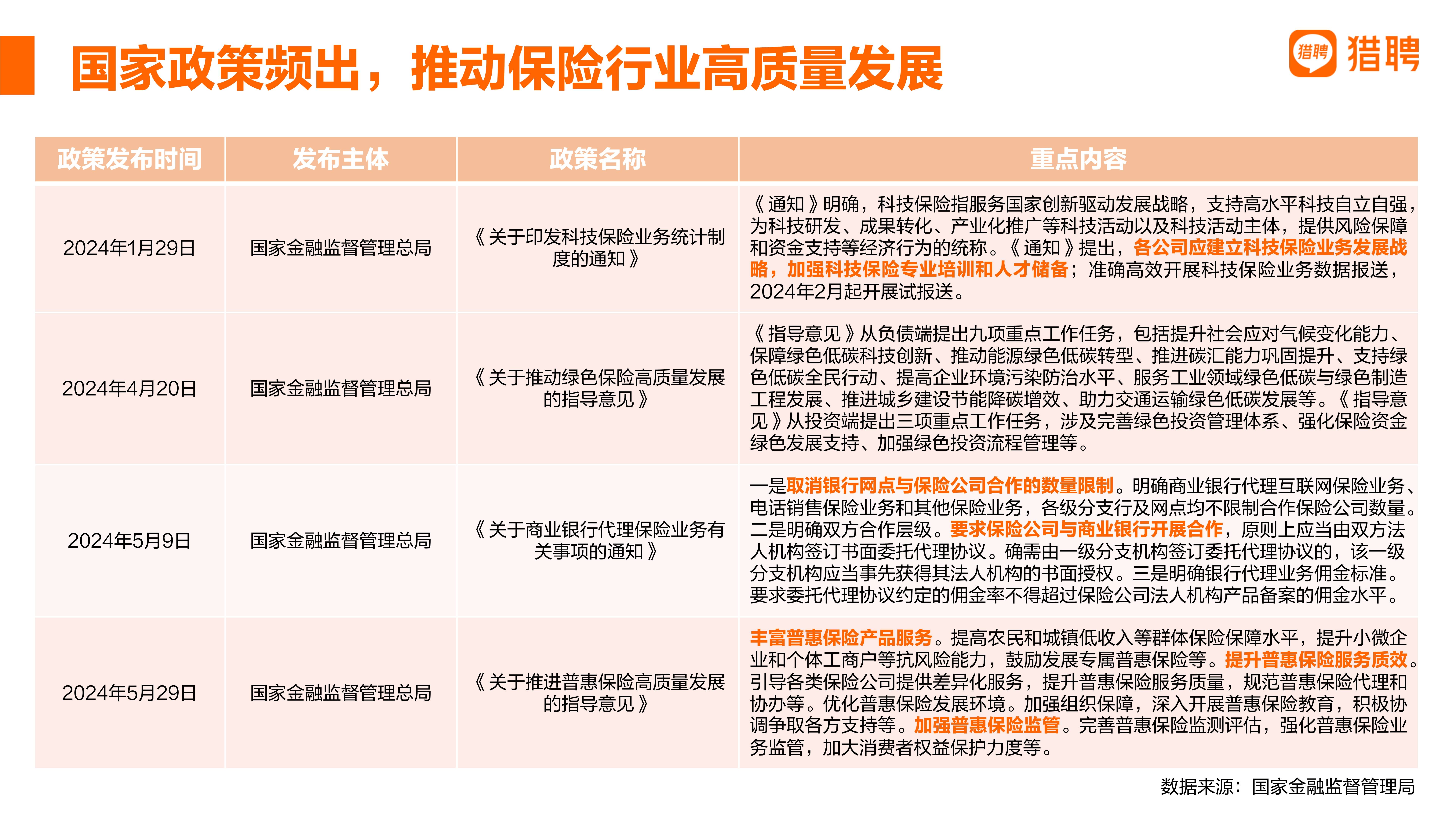 2025年AI+智慧农业行业现状与发展趋势分析_人保服务 ,保险有温度
