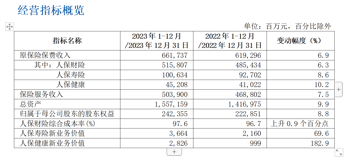 新能源利用行业发展如何?2025年至2027年全国新能源利用率将不低于90%_人保服务,人保车险