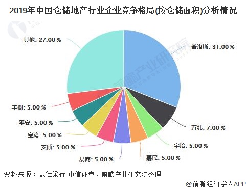保险有温度,人保有温度_2025年生态养殖行业现状与发展趋势分析