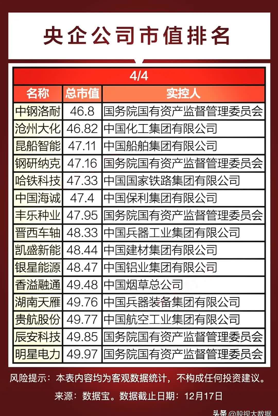 超10家险企高管开年迎变动！密集更替释放哪些信号