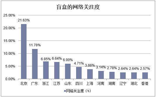 人保有温度,人保护你周全_2025年连锁餐饮行业前景预测及投资分析