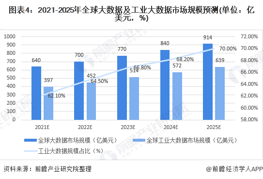 2025年工程保险行业发展趋势及供需分析_人保有温度,人保护你周全