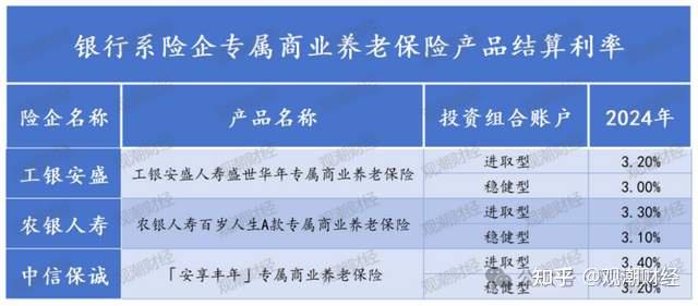 人保财险 ,人保有温度_2025厨房用具行业市场现状及销售渠道调查分析