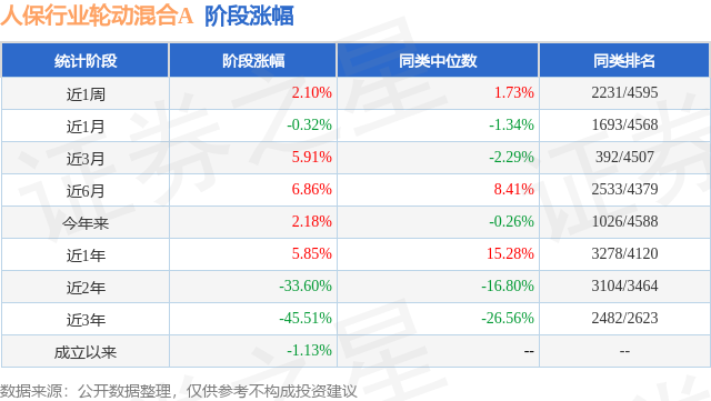 人保财险 ,人保有温度_2025厨房用具行业市场现状及销售渠道调查分析