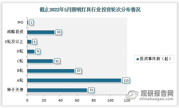 人保财险政银保 ,人保车险_2025年种子行业现状与发展趋势分析