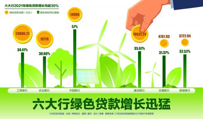 2025年绿色金融行业发展趋势及投资分析_人保财险 ,拥有“如意行”驾乘险，出行更顺畅！
