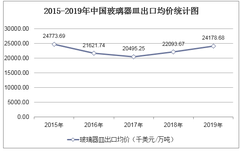 人保财险政银保 ,人保护你周全_2025女士香水行业市场规模及供需格局调研分析