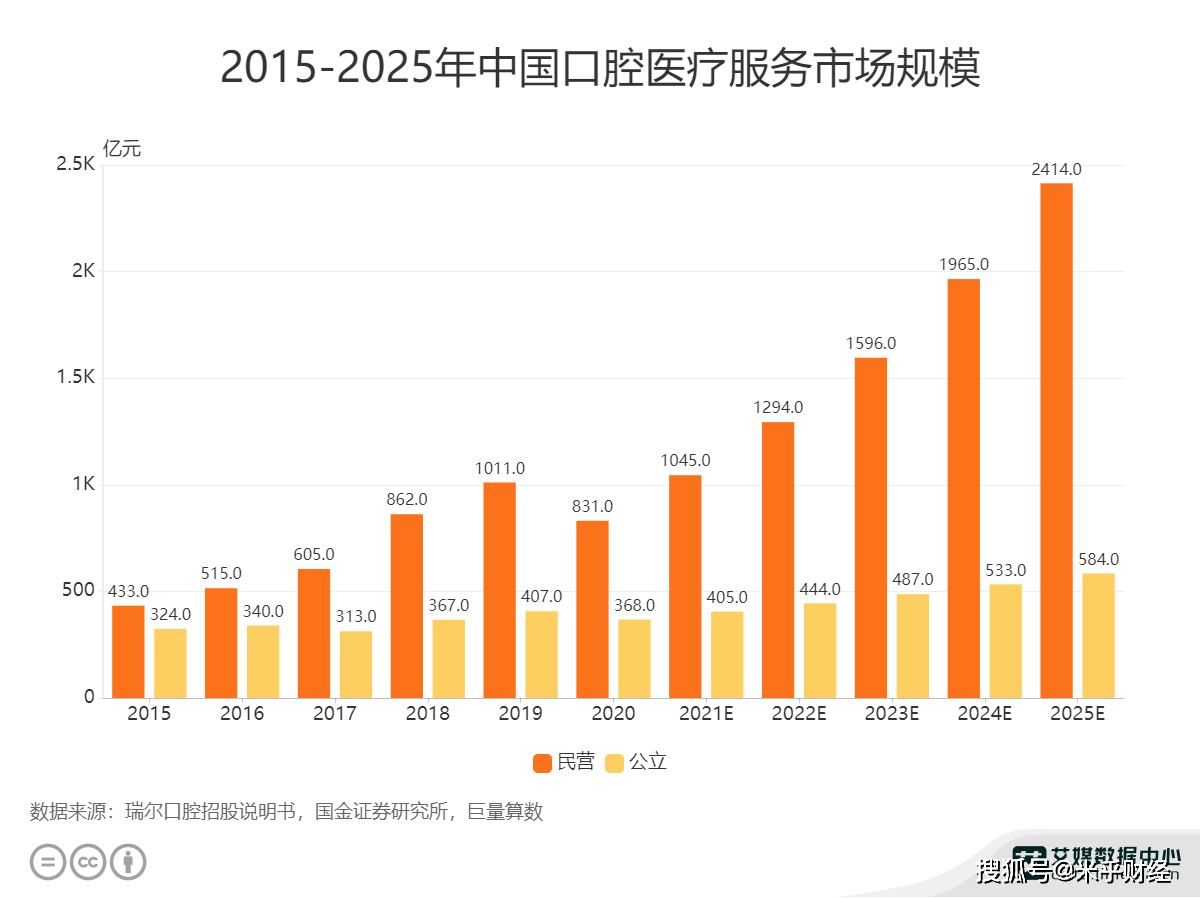 人保财险政银保 ,人保护你周全_2025女士香水行业市场规模及供需格局调研分析
