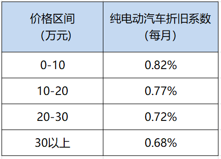 2025年铜加工行业现状与发展趋势分析_人保车险 品牌优势——快速了解燃油汽车车险,人保财险