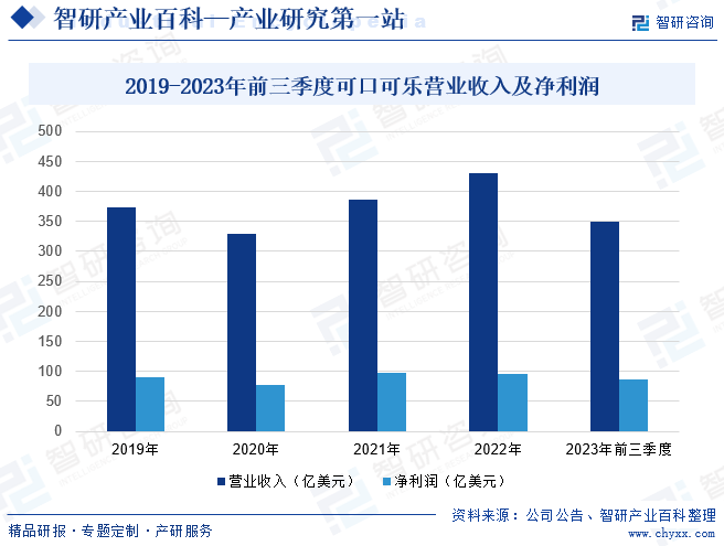 咖啡壶行业市场发展现状及竞争格局、趋势分析2025_人保伴您前行,人保有温度